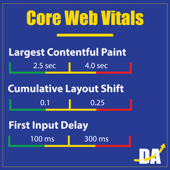 core-web-vitals-01