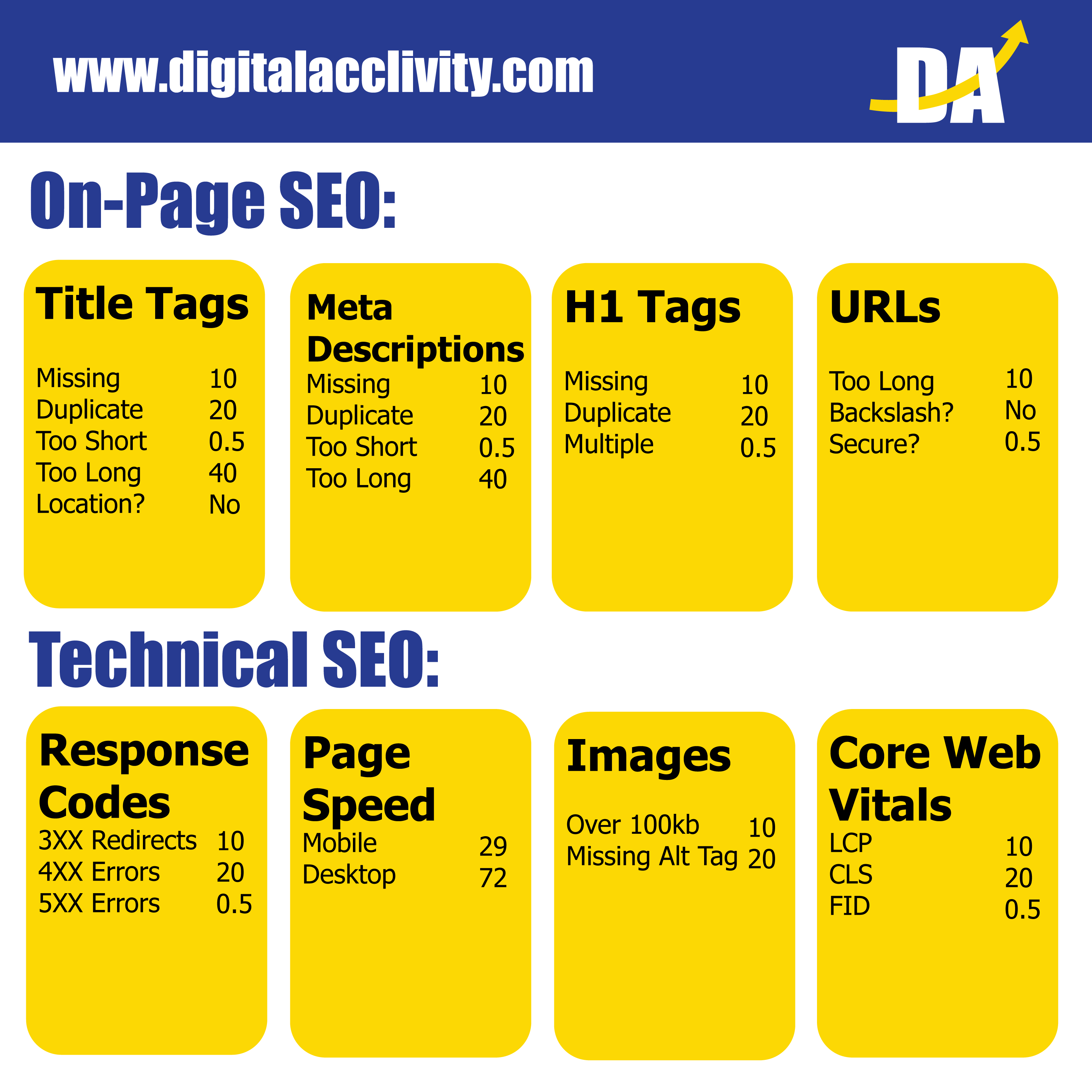 mini seo graphic-01